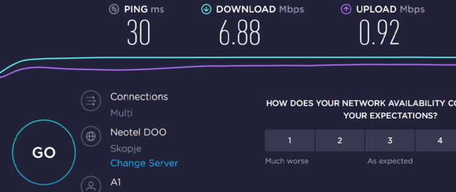 surfshark vpn speed review