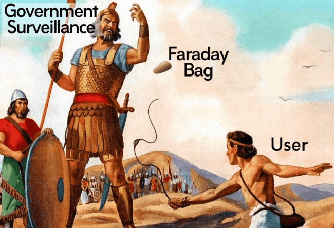 Faraday bag vs surveillance