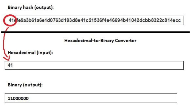 Binary Hash