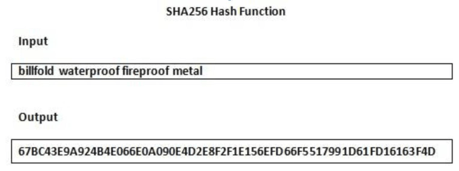 double sha256 hash calculator