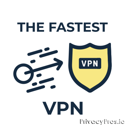 Top 5 fastest VPN services: Which Wins #1 (2021 Update)