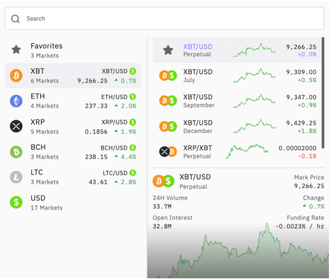 Screenshot of kraken.com main market
