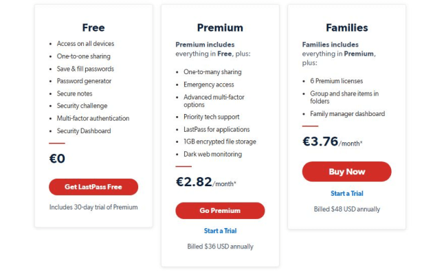 Screenshot of a lastpass.com page section