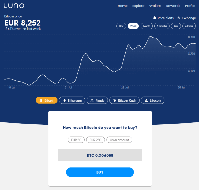 Screenshot of luno.com wallet homepage