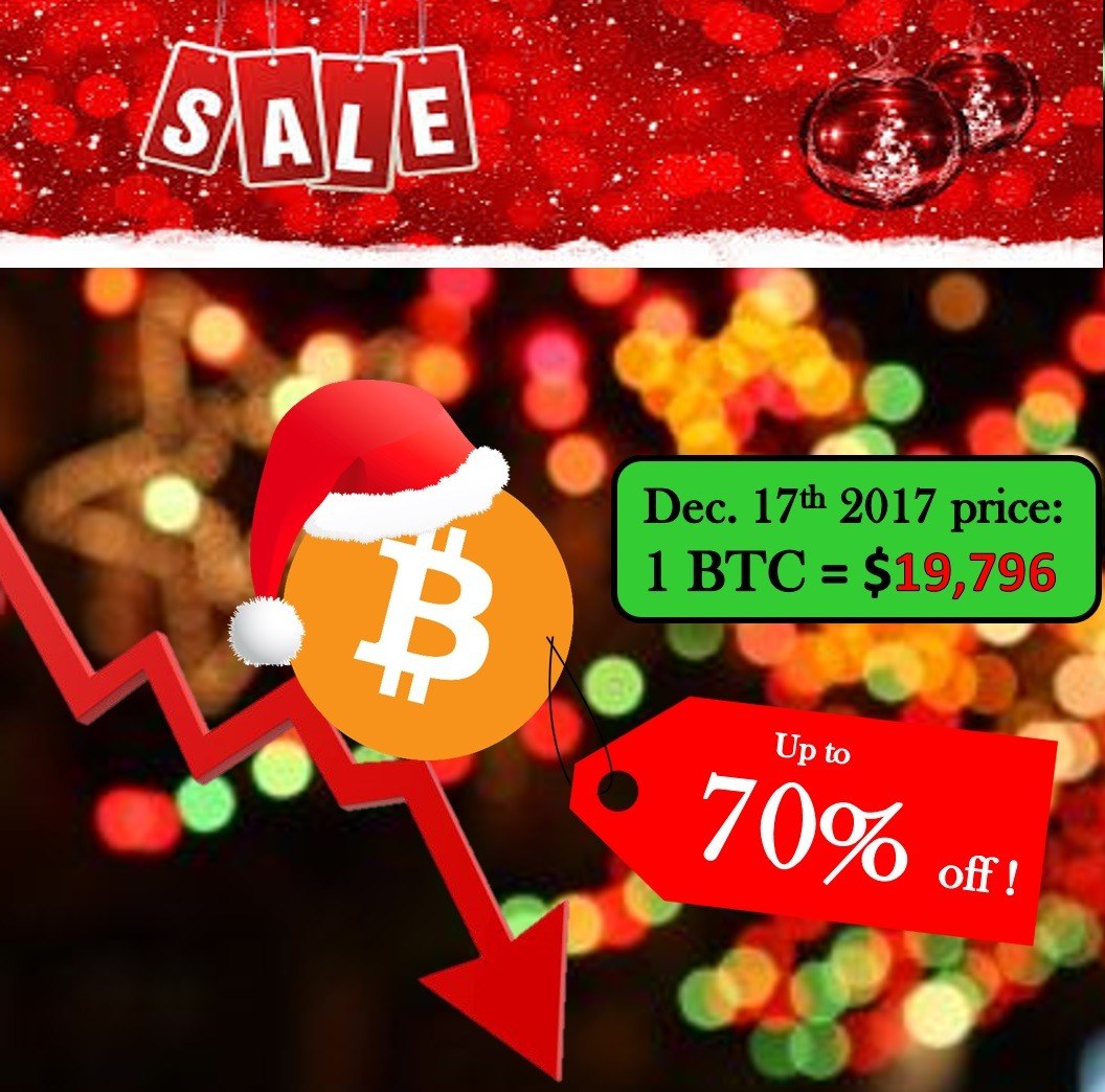 crypto christmas 2020 Christmas 2020 Top 15 Gifts For Hodlers crypto christmas 2020