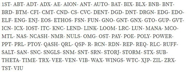 ERC20 Tokens list