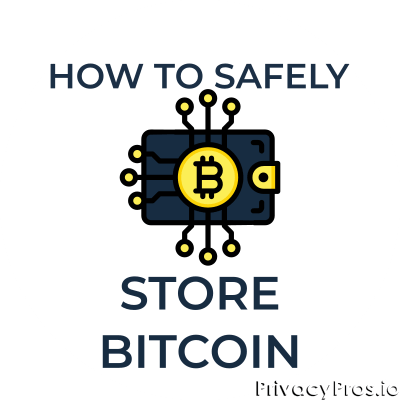 How to start a Bitcoin ATM business?