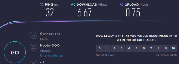 protonvpn speed test