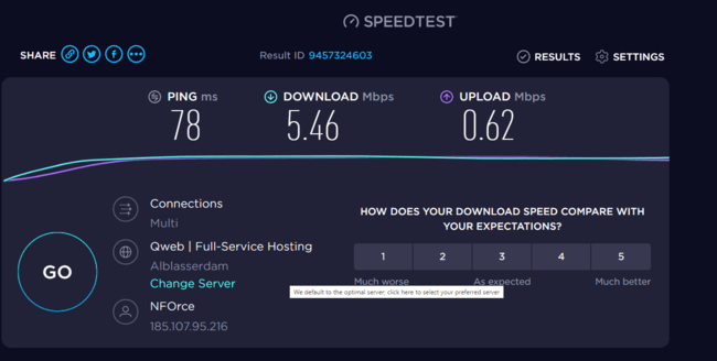 protonvpn speed test