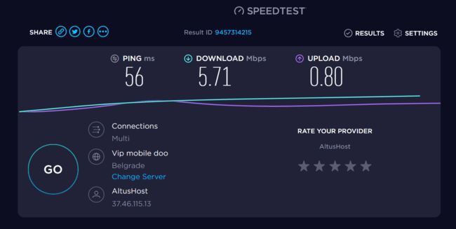 how good is protonvpn