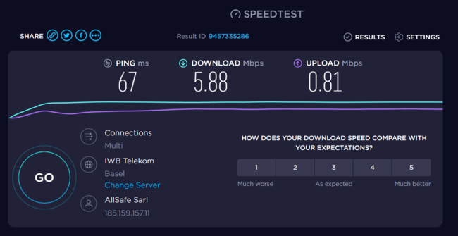 protonvpn speed test