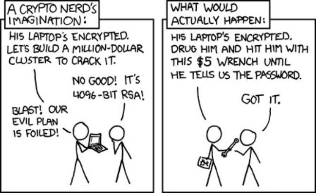 Cryptocurrency Cartoon