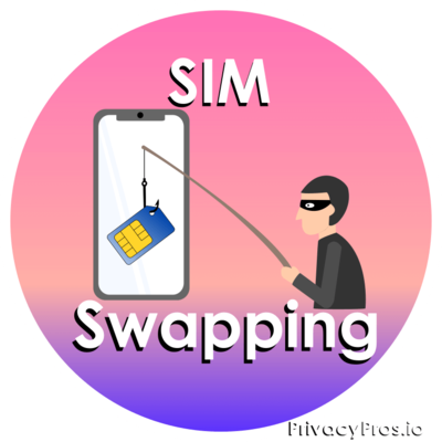 Sim swapping header image