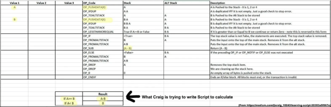 Craig botches the btc genesis block date