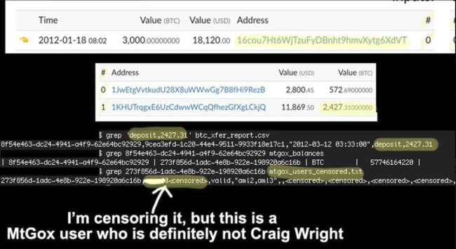 Craig Caught Lying About His Wallets