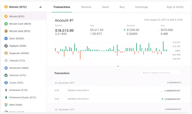 Trezor wallet info