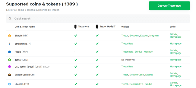 Screenshot of trezor.io