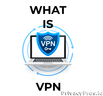 What is VPN?