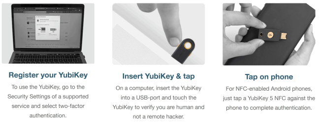 how yubikey works